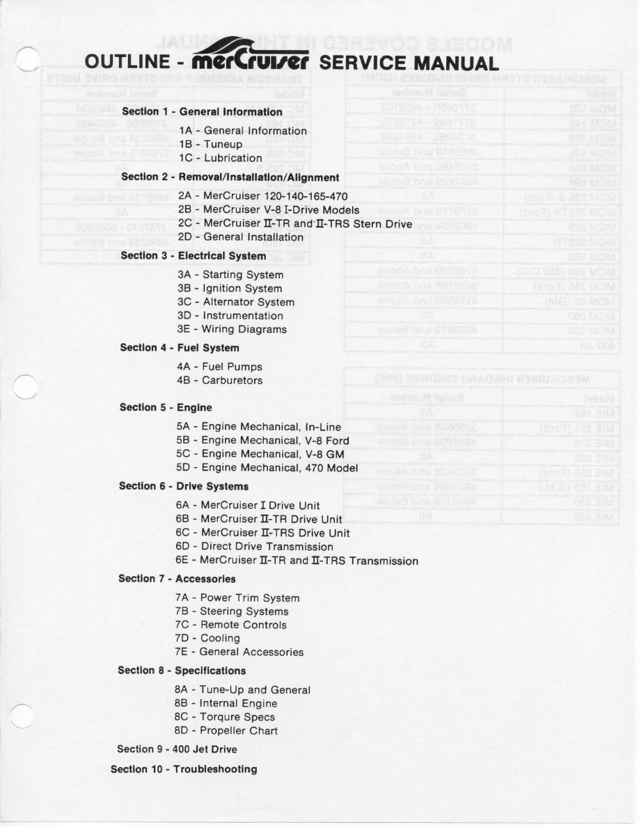 Mercury Mercruiser #2 Stern Drive Units and Marine Engines Service Repair Manual 1974-1977 preview img 3