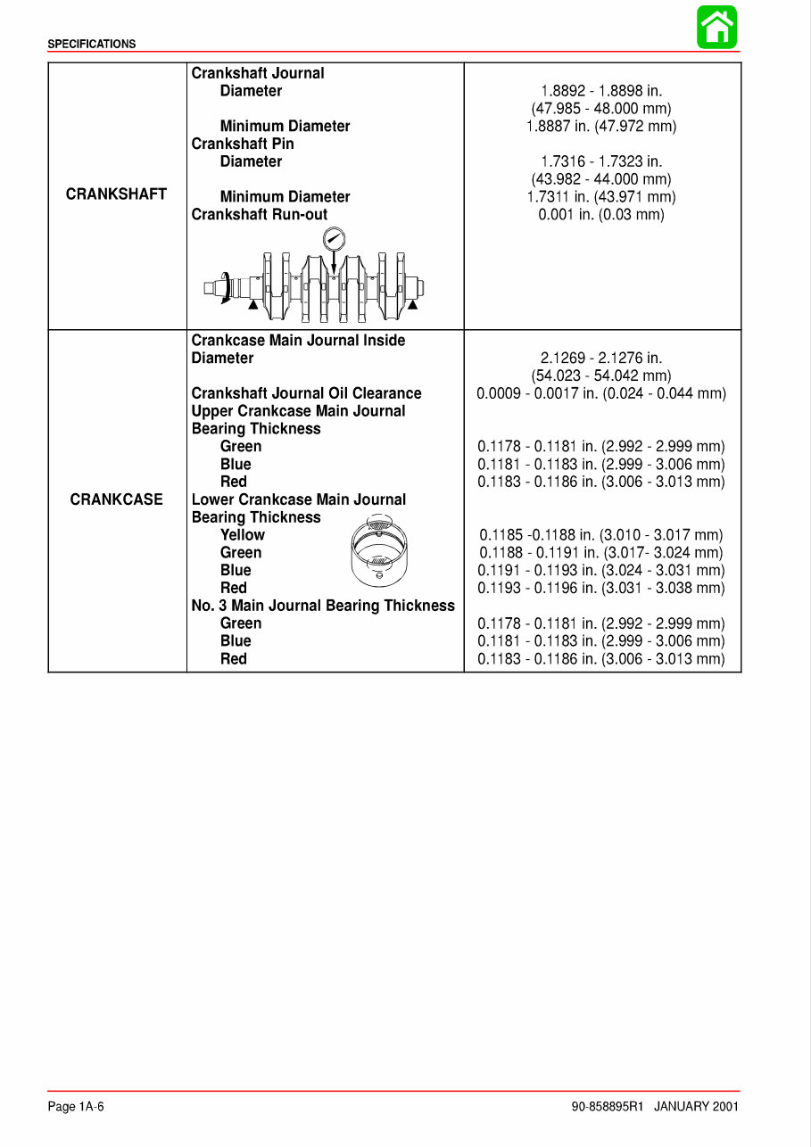 2000-2005 Mercury 75/90HP FourStroke OEM Service & Repair Manual preview img 10