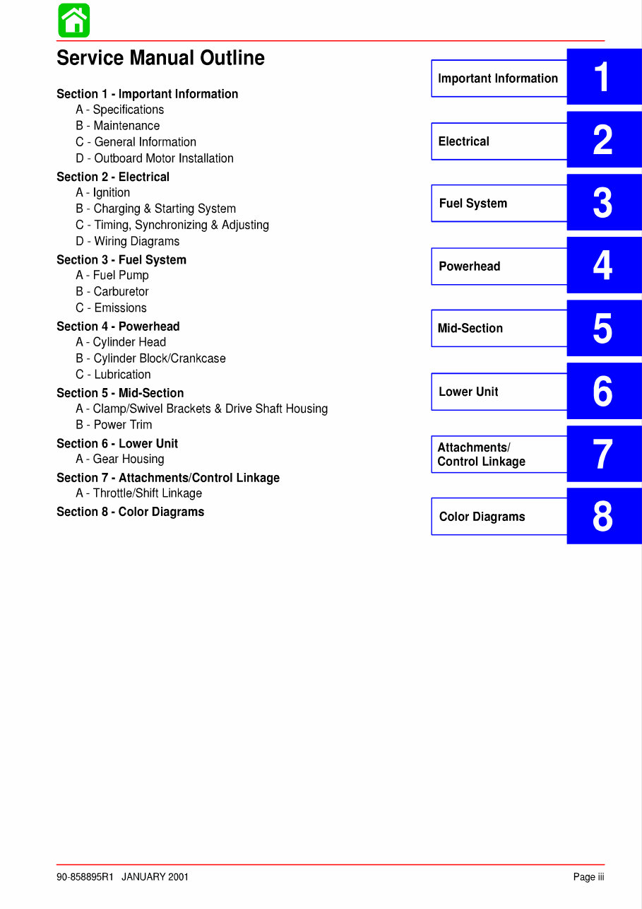 2000-2005 Mercury 75/90HP FourStroke OEM Service & Repair Manual preview img 4