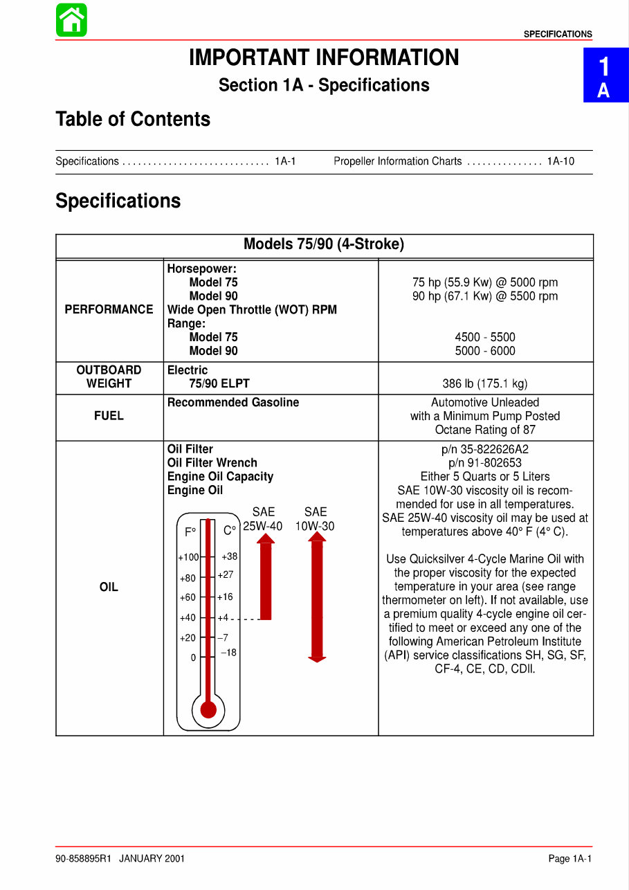2000-2005 Mercury 75/90HP FourStroke OEM Service & Repair Manual preview img 5