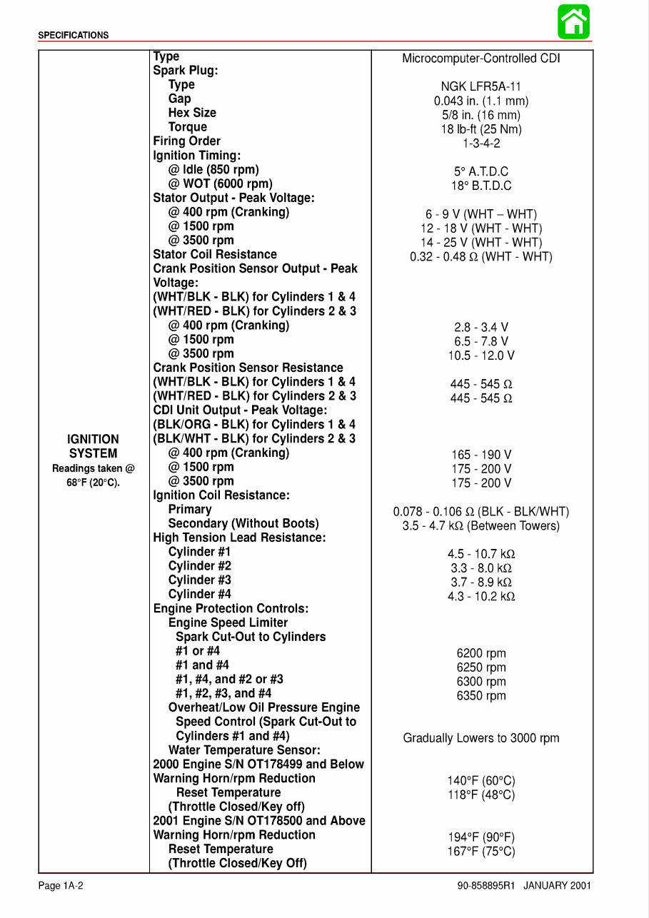 2000-2005 Mercury 75/90HP FourStroke OEM Service & Repair Manual preview img 6