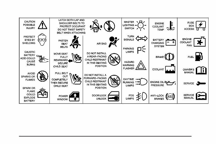 2004-2009 Cadillac SRX Owners Manual preview img 5