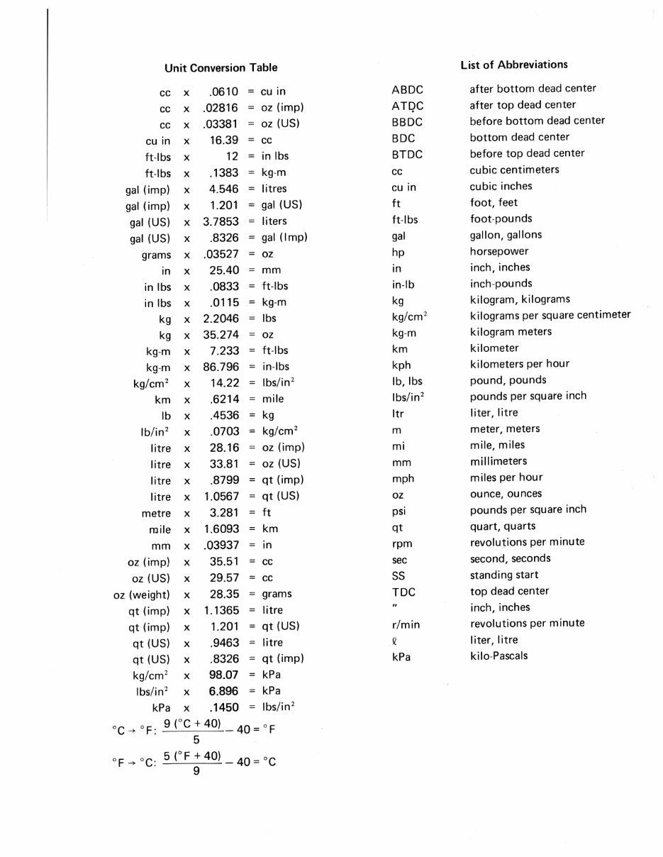 1976-1988 Kawasaki KZ750 Service & Repair Manual preview img 3