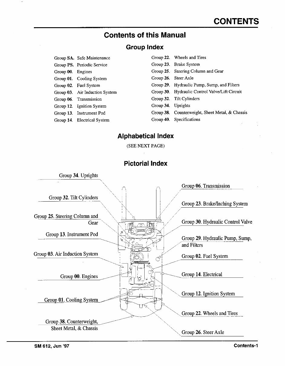 Clark CGC 40, CGC 70, CGP 40, CGP 70 Forklift Workshop Service Repair Manual preview img 3