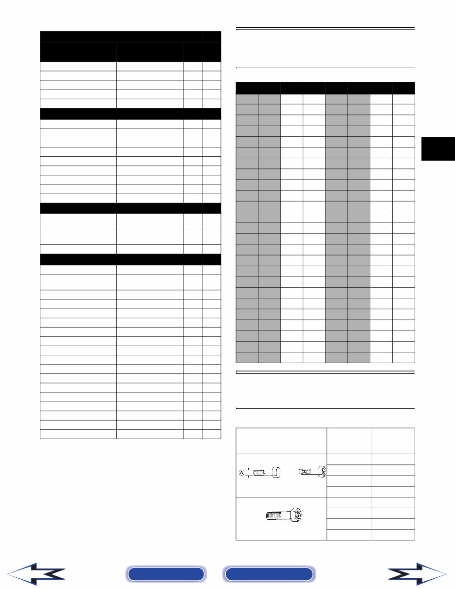 2008 Arctic Cat 650 Prowler XT ATV OEM Service & Repair Manual preview img 5