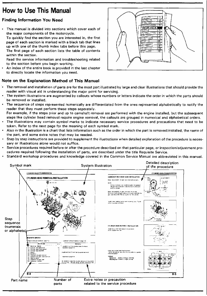 1990-1996 Honda VFR750F OEM Service & Repair Manual preview img 5