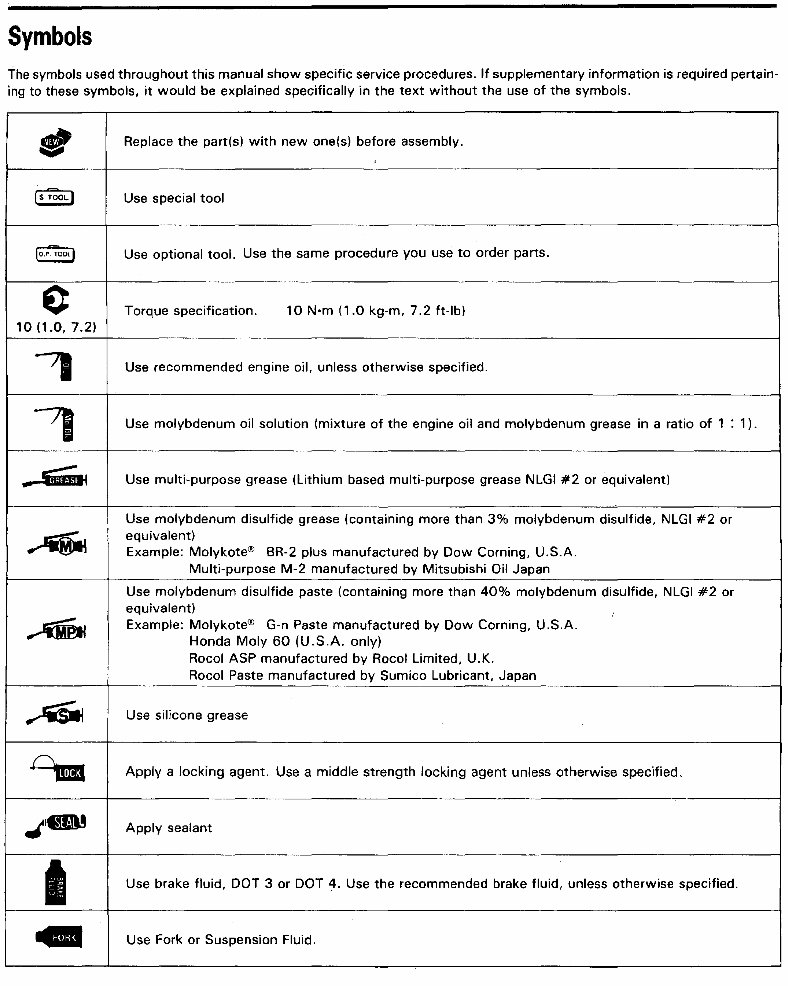 1990-1996 Honda VFR750F OEM Service & Repair Manual preview img 6