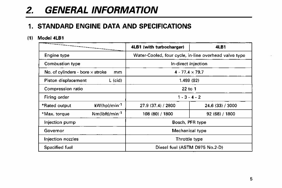Isuzu 4LE1 Industrial Diesel Engine Service Repair Manual preview img 10