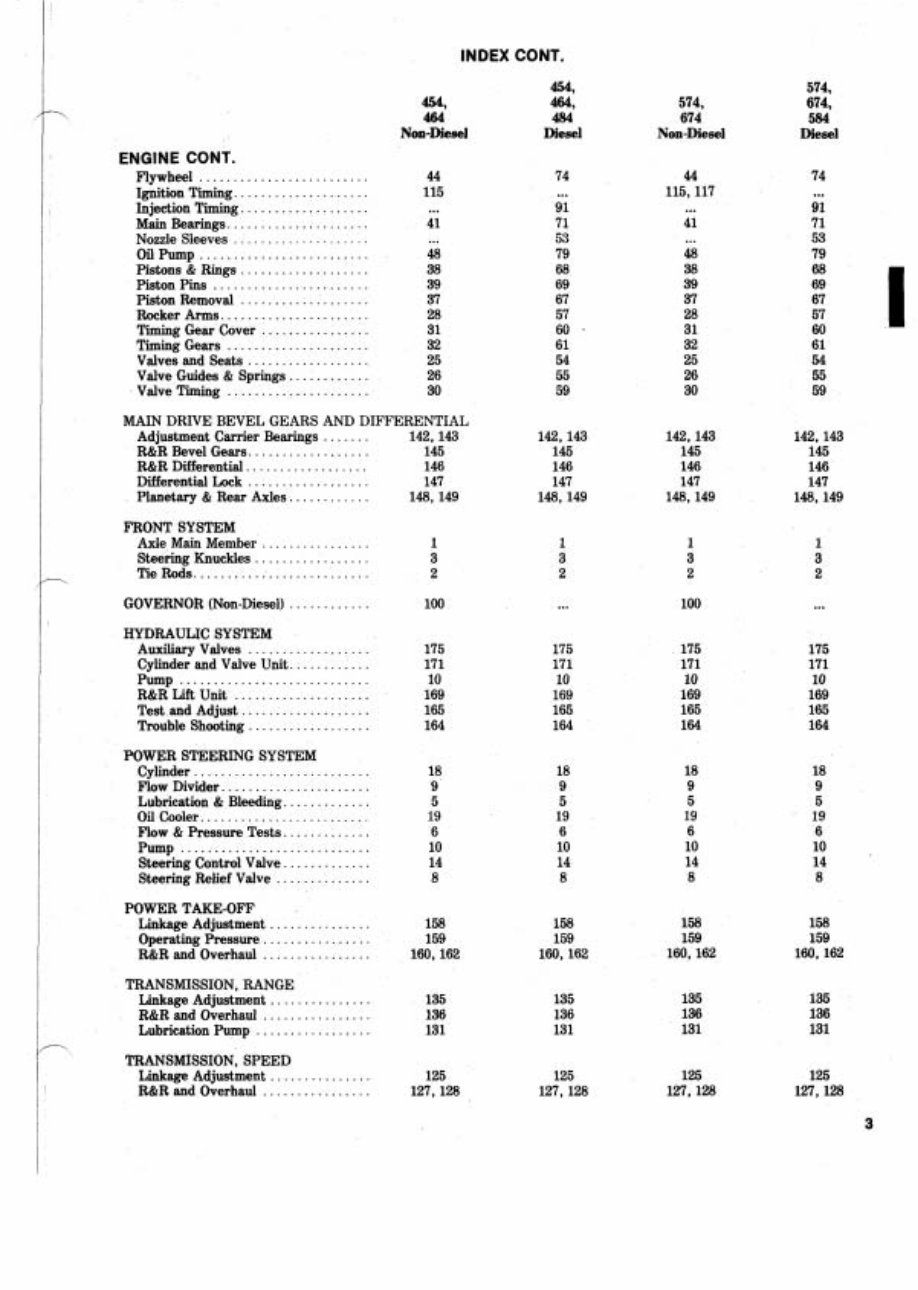 International Harvester 574 Tractor Service & Repair Manual preview img 3