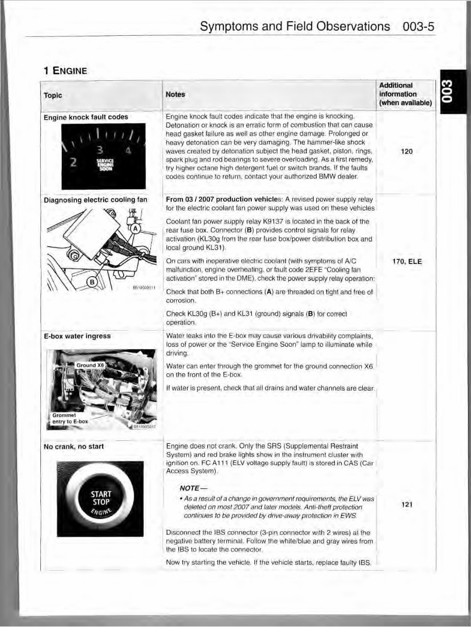 2005-2007 BMW 5 Series 525xi Service & Repair Manual preview img 10