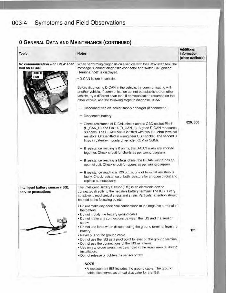 2005-2007 BMW 5 Series 525xi Service & Repair Manual preview img 9