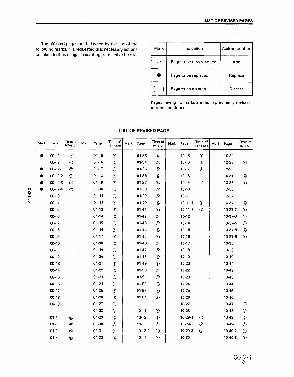 Komatsu D31P-20 Bulldozer Workshop Service Repair Manual preview img 3