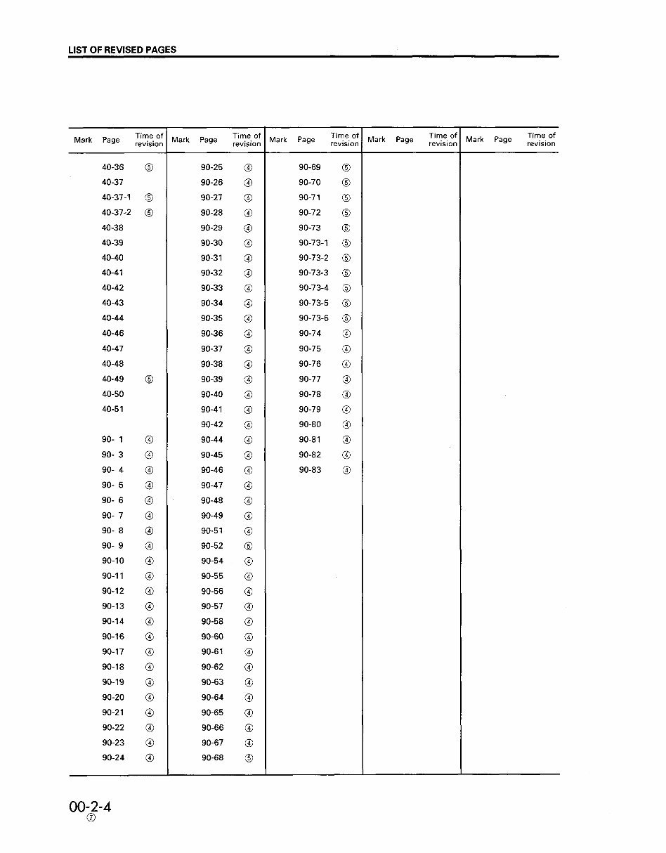 Komatsu D31P-20 Bulldozer Workshop Service Repair Manual preview img 6
