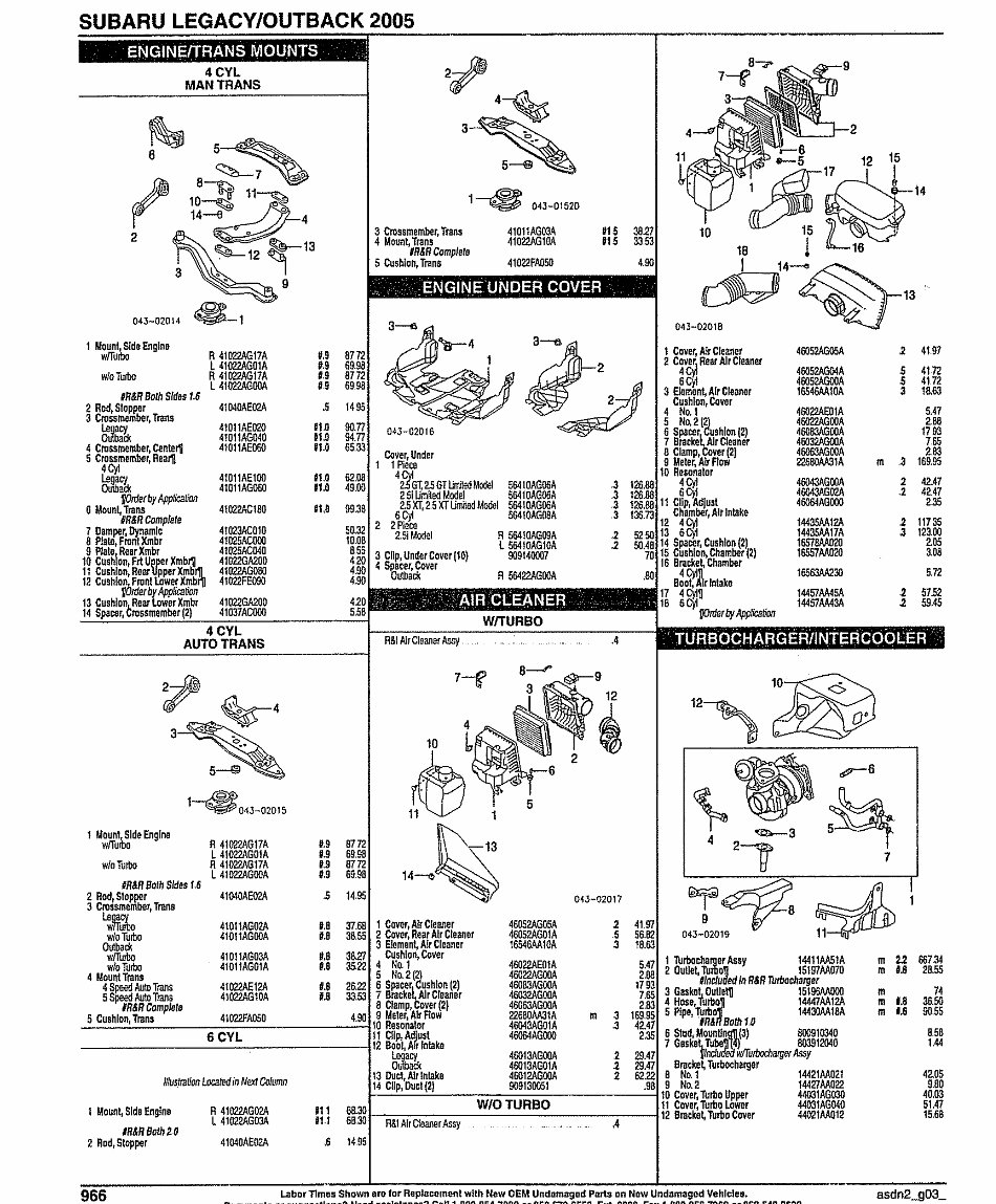 2007 Subaru Legacy (BL/BP) Service & Repair Manual preview img 10