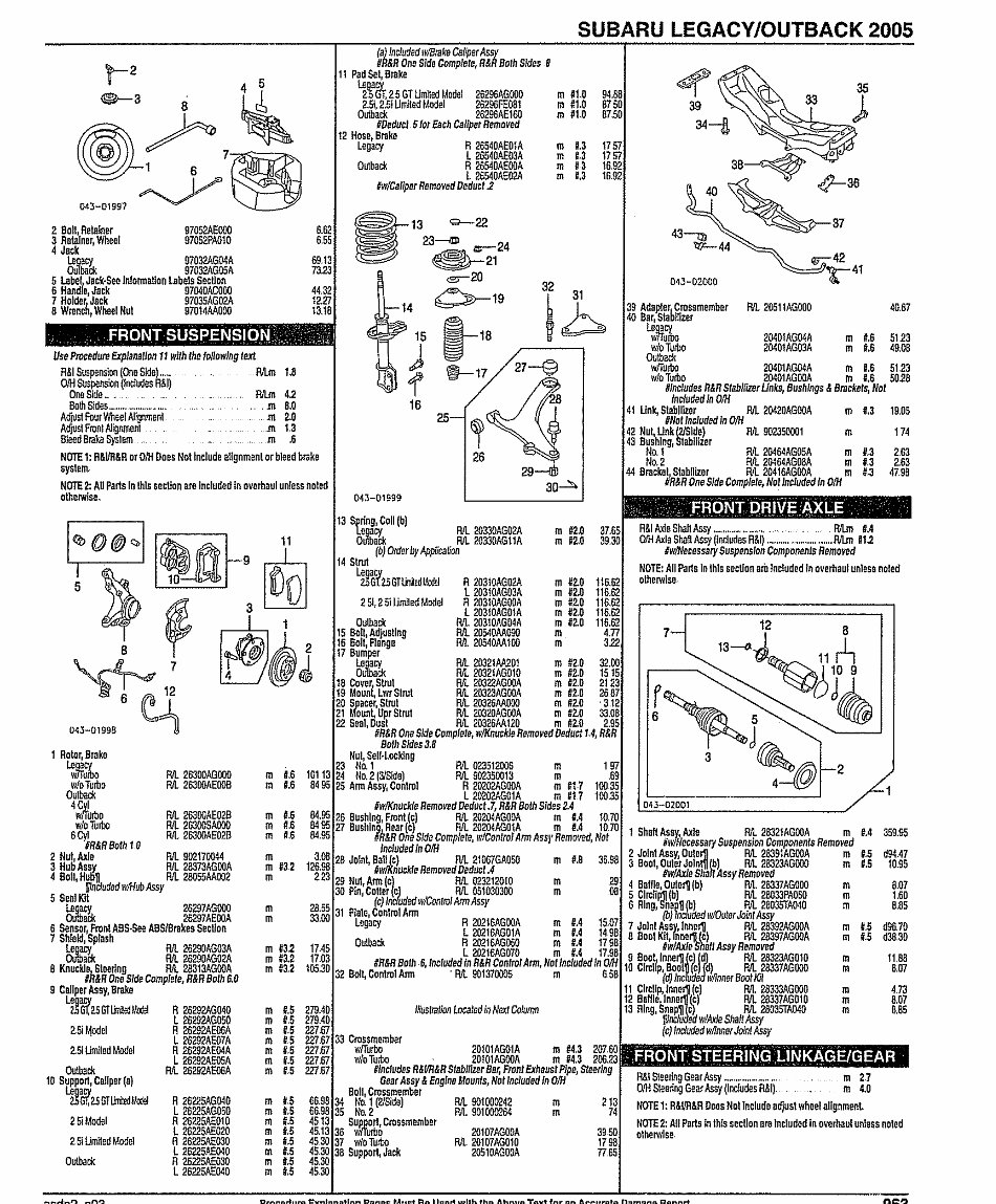 2007 Subaru Legacy (BL/BP) Service & Repair Manual preview img 7
