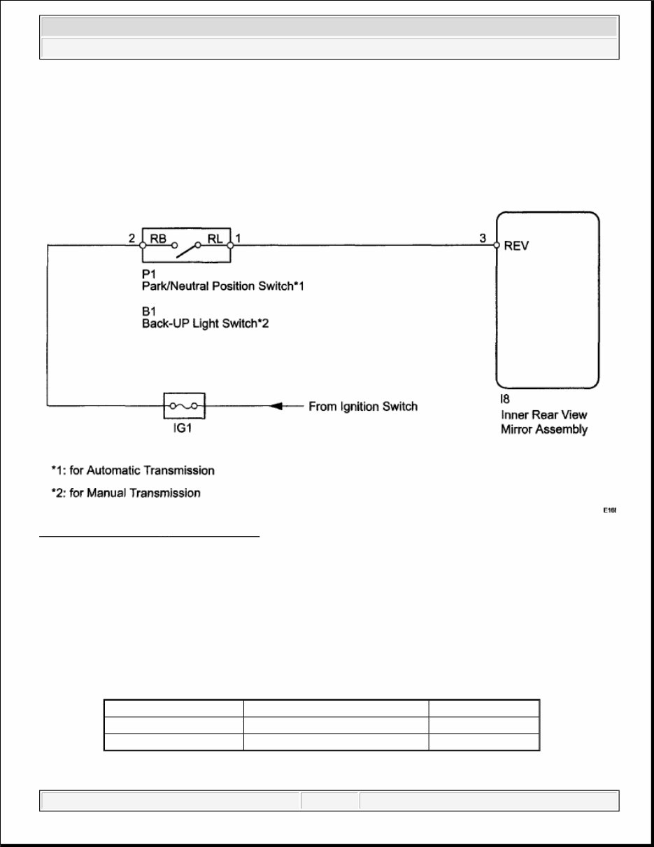 2010 Toyota Tacoma Service & Repair Manual preview img 10