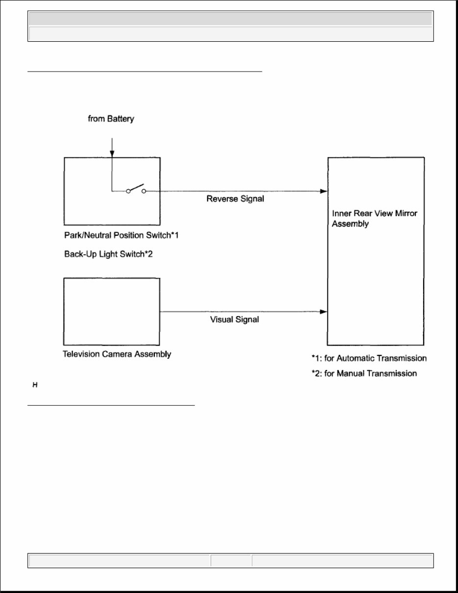 2010 Toyota Tacoma Service & Repair Manual preview img 3