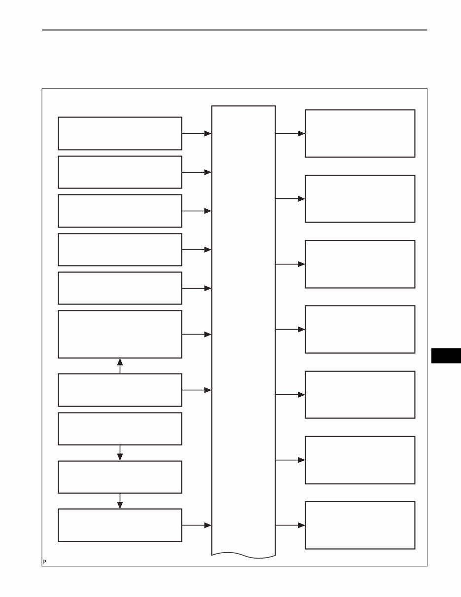 2007 Toyota FJ Cruiser Service & Repair Manual preview img 7