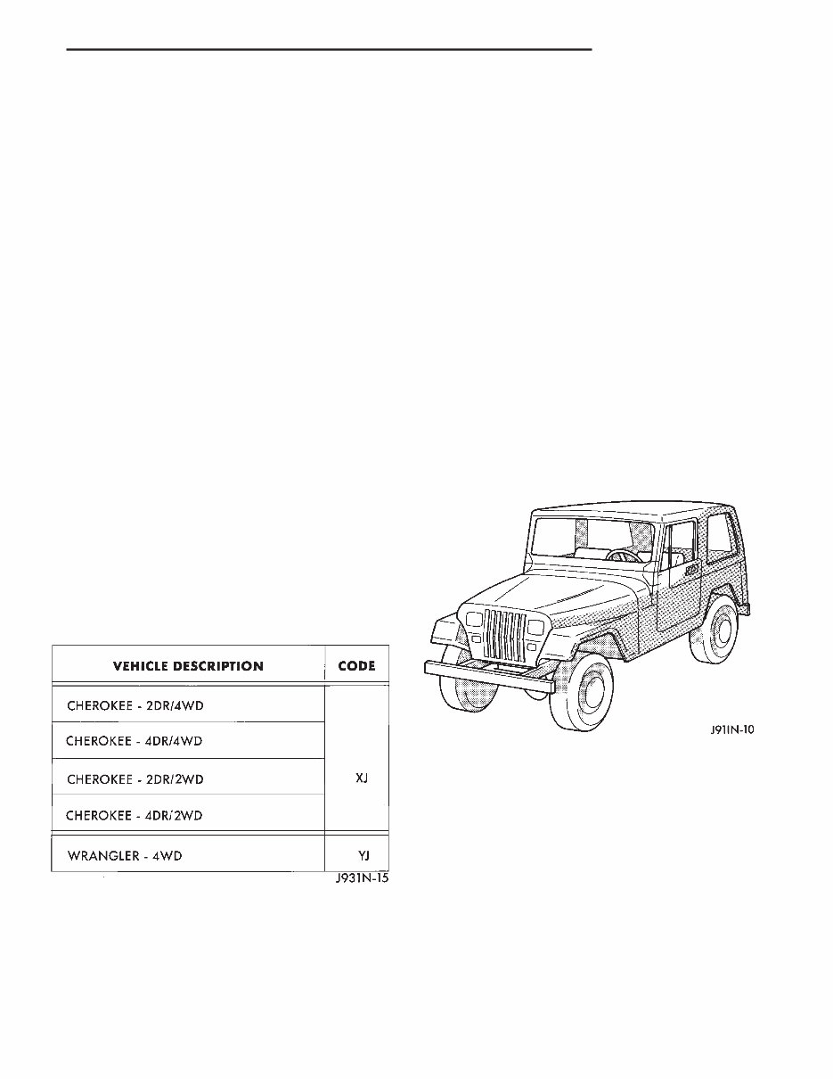 1993 Jeep Wrangler Service & Repair Manual Software preview img 3