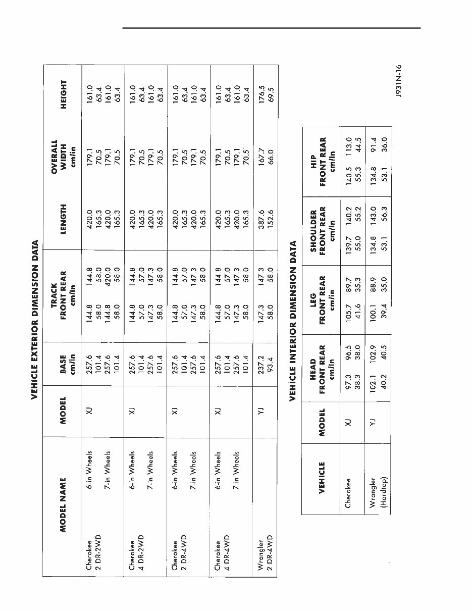 1993 Jeep Wrangler Service & Repair Manual Software preview img 6