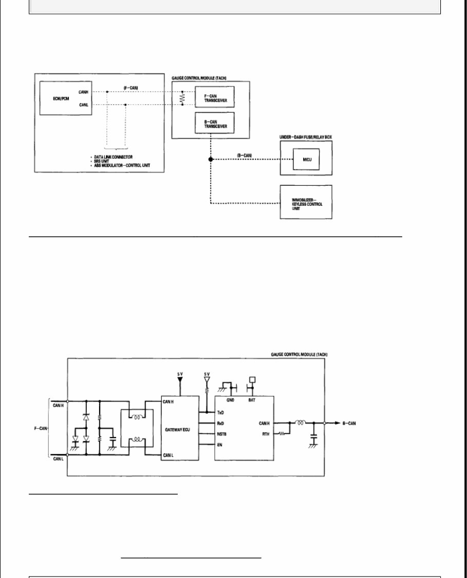 2007 Honda Civic Service & Repair Manual preview img 10