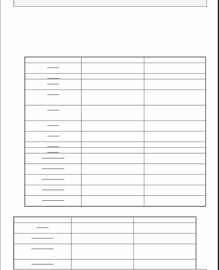 2007 Honda Civic Service & Repair Manual preview img 7