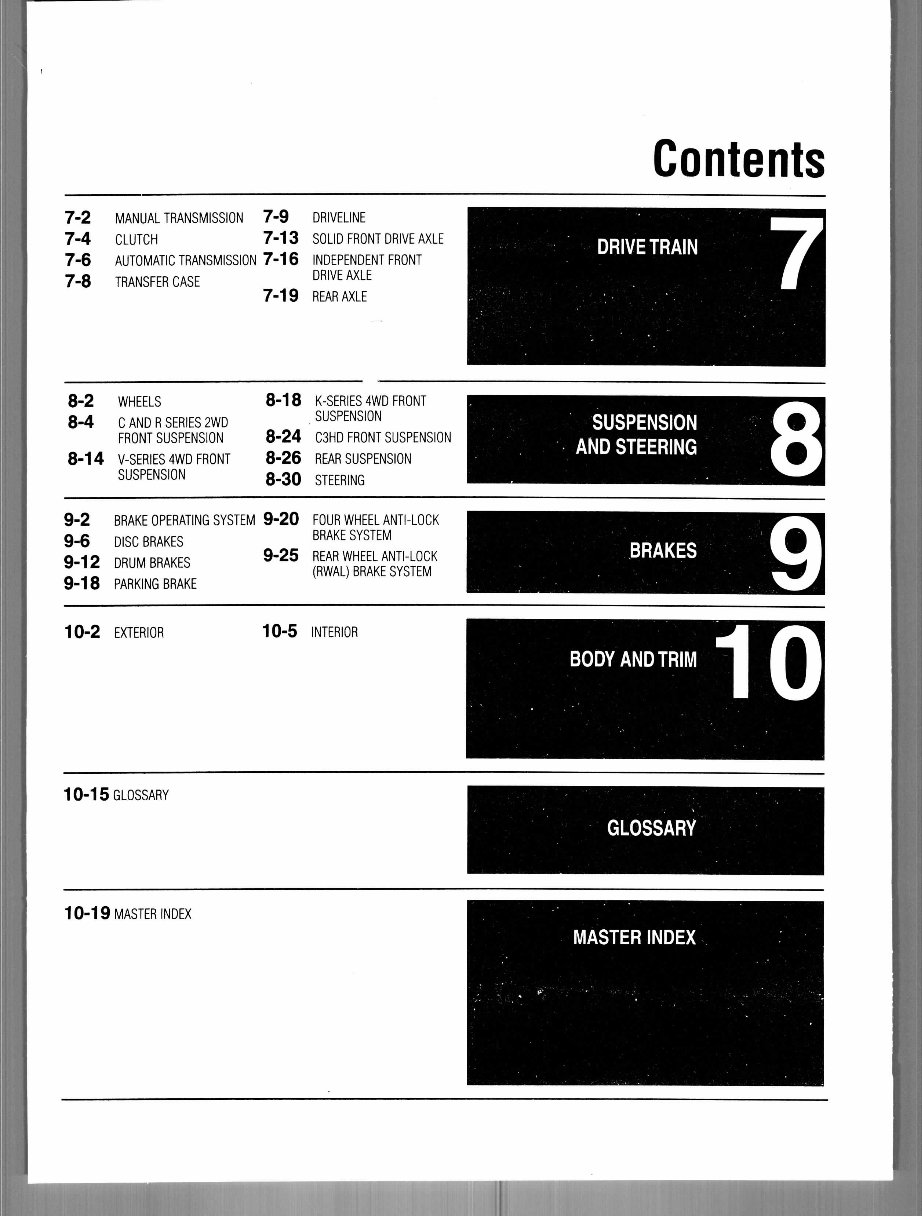 1988-1998 GMC Sierra Pickup Truck Service & Repair Manual preview img 3