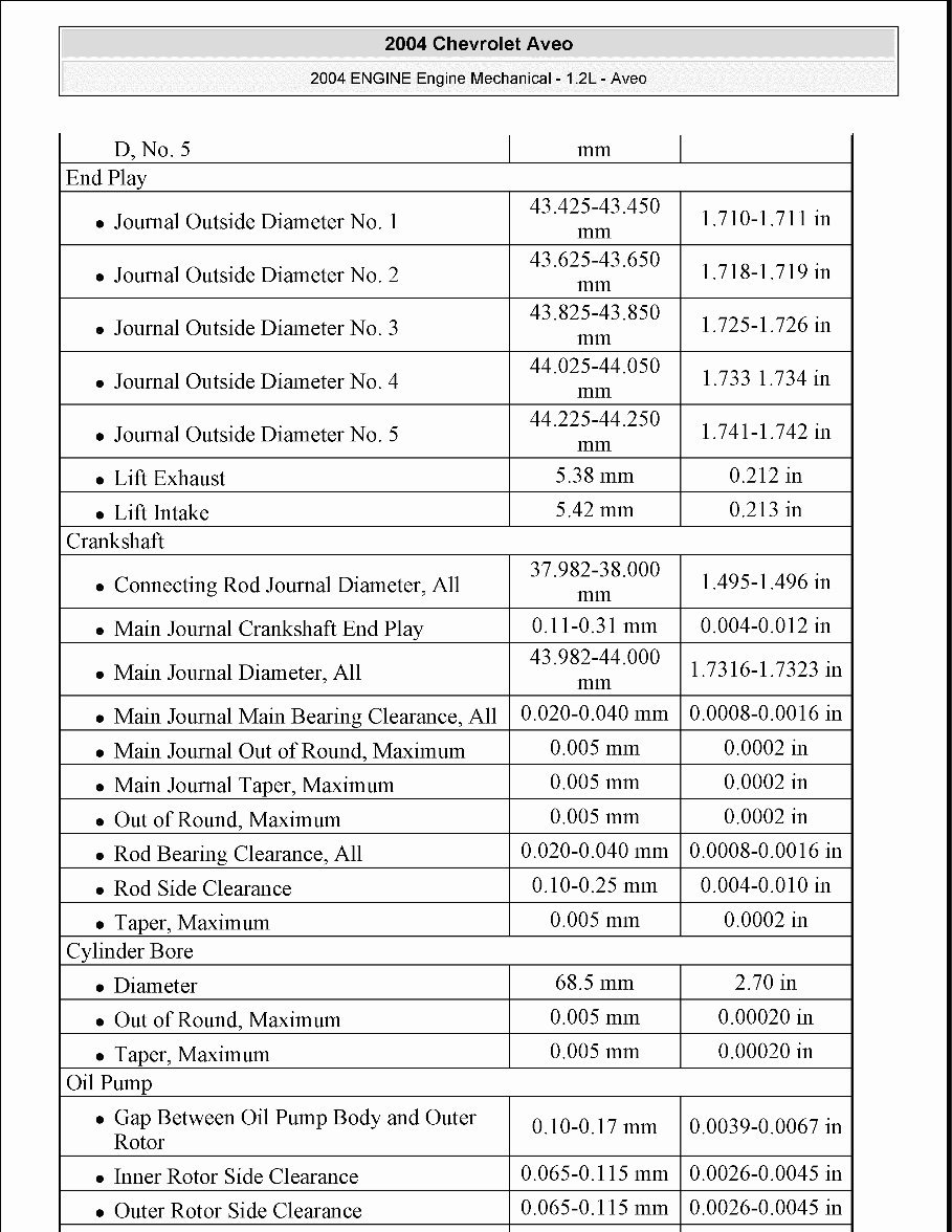2011 Chevrolet Aveo Service & Repair Manual preview img 4
