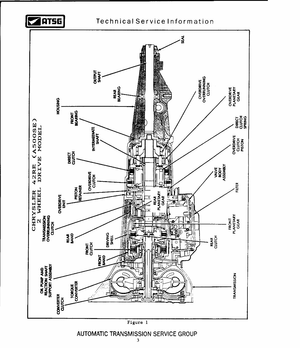 Chrysler/Jeep 42RE Automatic Transmission Service/Repair/Rebuild Manual preview img 3