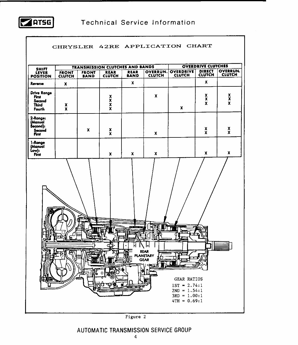 Chrysler/Jeep 42RE Automatic Transmission Service/Repair/Rebuild Manual preview img 4