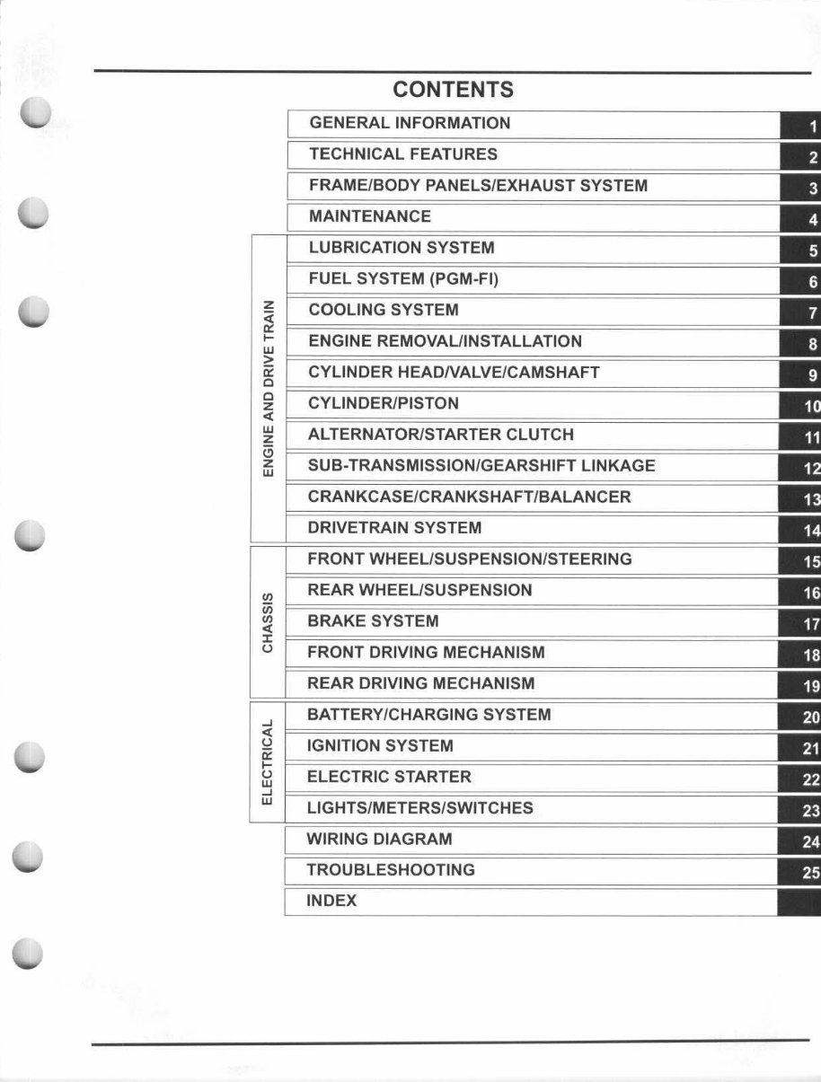 2006-2011 Honda Rincon 680 (TRX680FA / TRX680FGA) Service Repair Manual (Free Preview) preview img 5