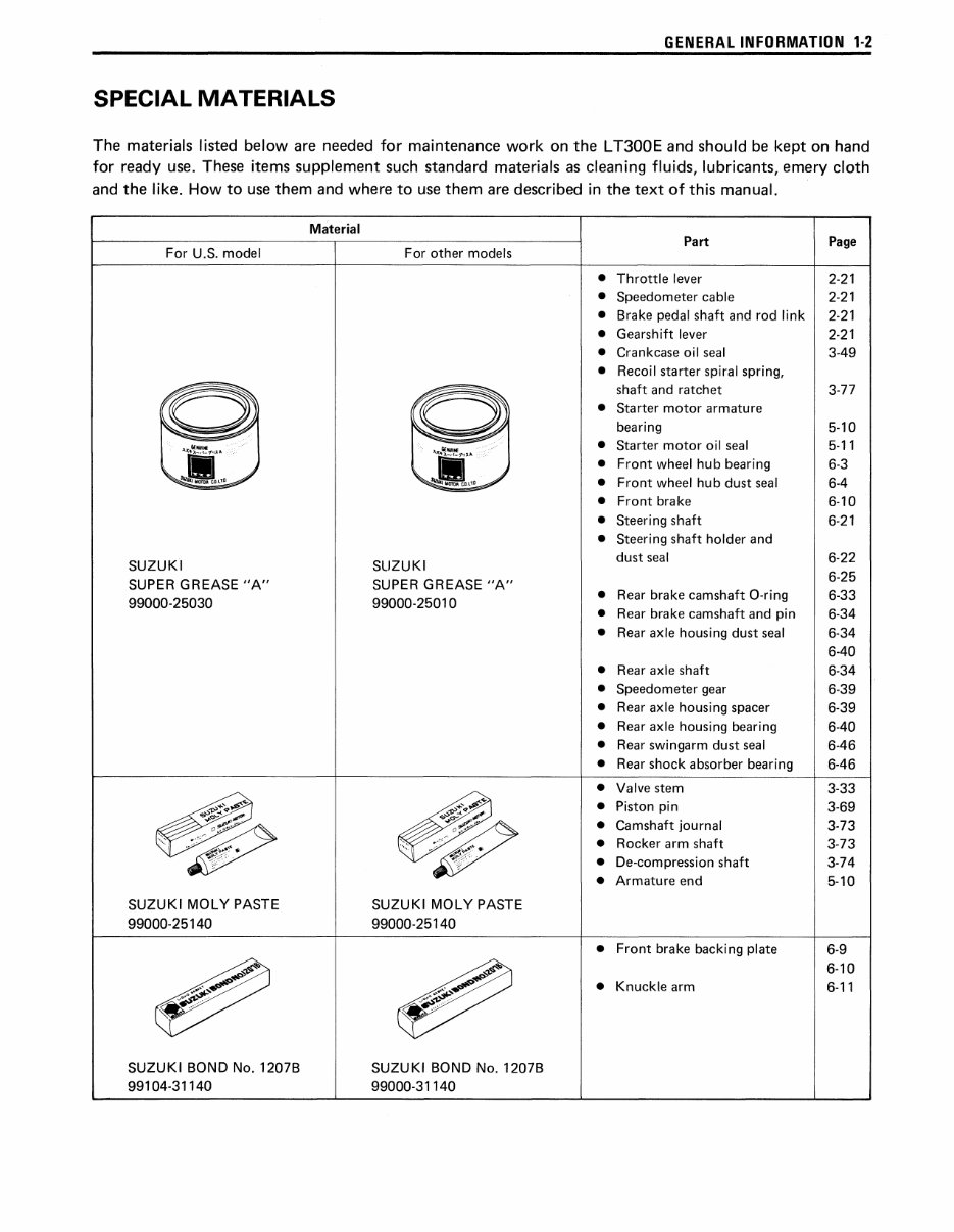 1987-1989 Suzuki QuadRunner 300 LT300E Service & Repair Manual preview img 6