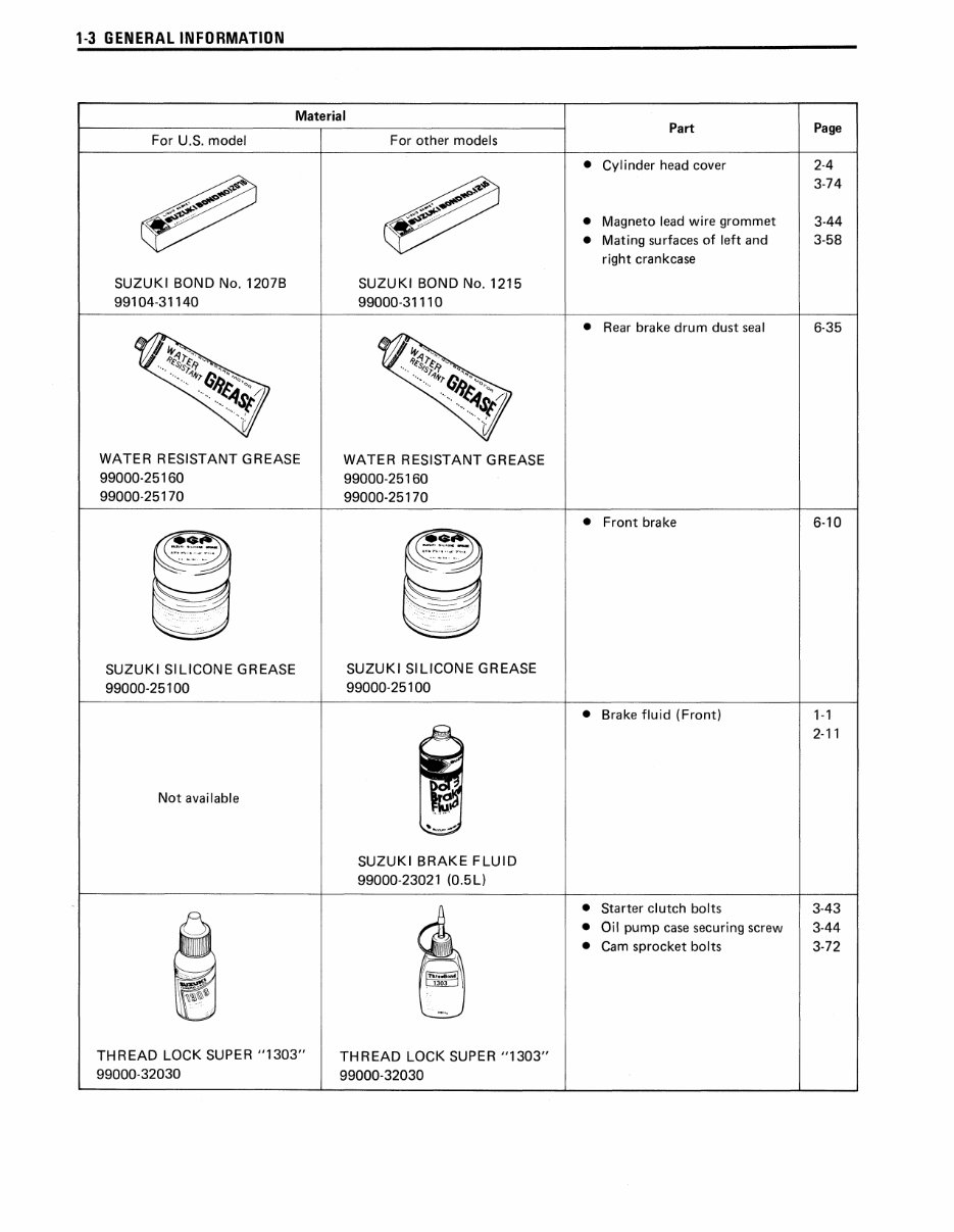 1987-1989 Suzuki QuadRunner 300 LT300E Service & Repair Manual preview img 7