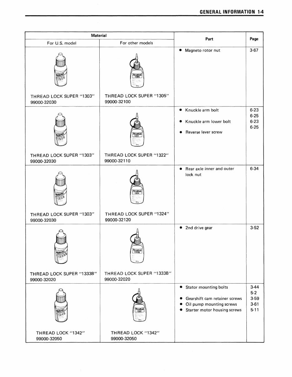 1987-1989 Suzuki QuadRunner 300 LT300E Service & Repair Manual preview img 8