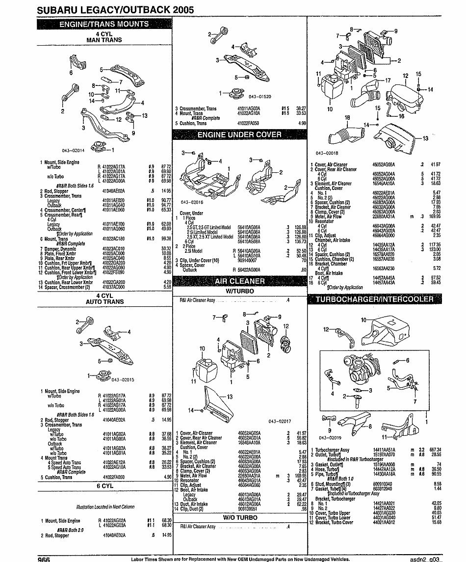 2008 Subaru Liberty (BL/BP) OEM Service & Repair Manual (+ Parts Catalog) preview img 10