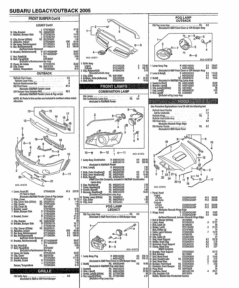 2008 Subaru Liberty (BL/BP) OEM Service & Repair Manual (+ Parts Catalog) preview img 2
