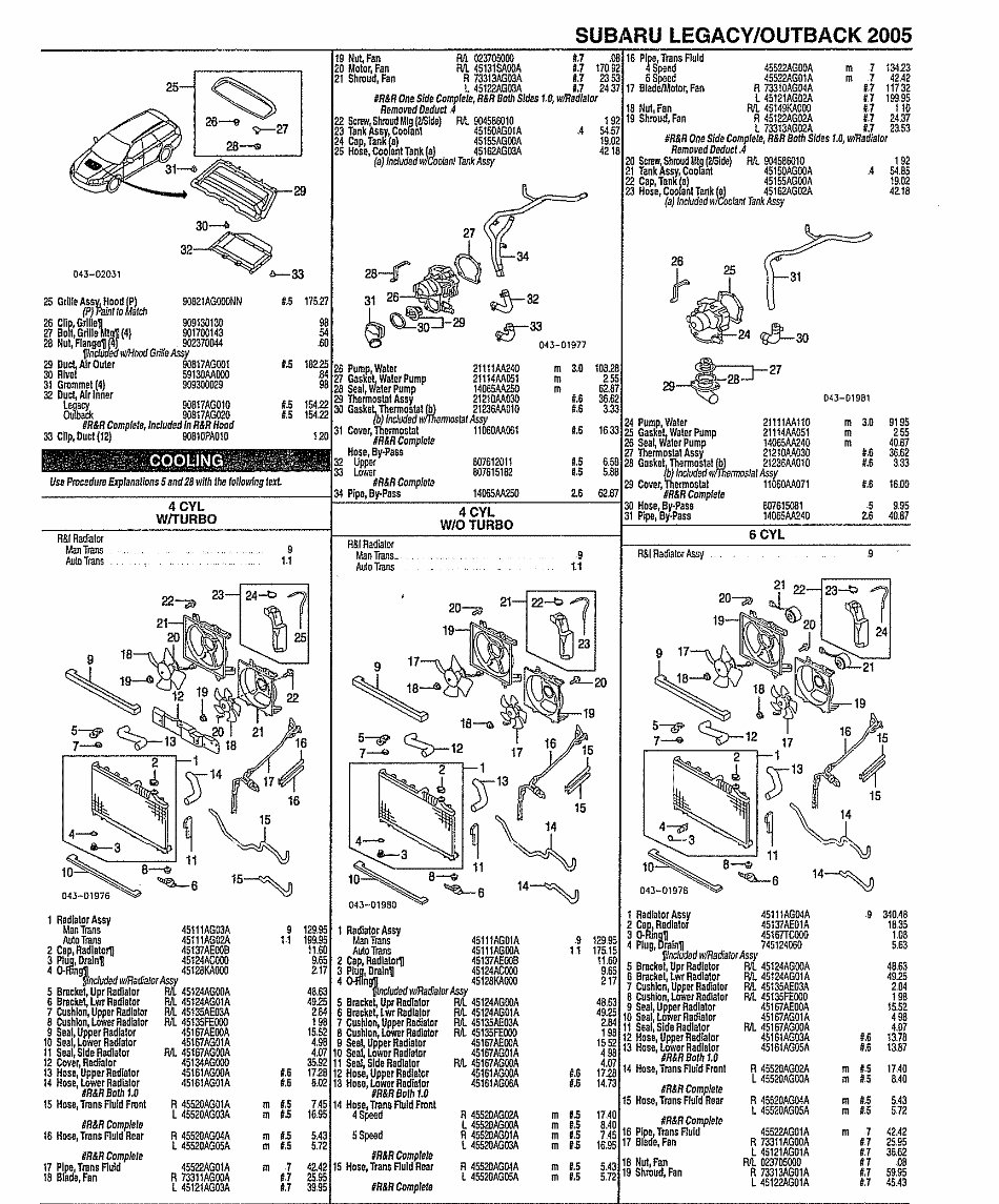 2008 Subaru Liberty (BL/BP) OEM Service & Repair Manual (+ Parts Catalog) preview img 3