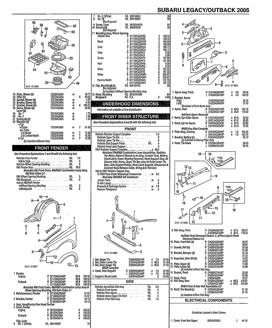 2008 Subaru Liberty (BL/BP) OEM Service & Repair Manual (+ Parts Catalog) preview img 5