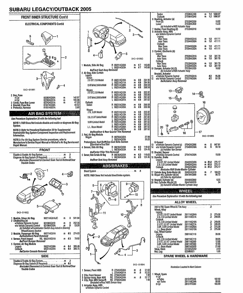 2008 Subaru Liberty (BL/BP) OEM Service & Repair Manual (+ Parts Catalog) preview img 6