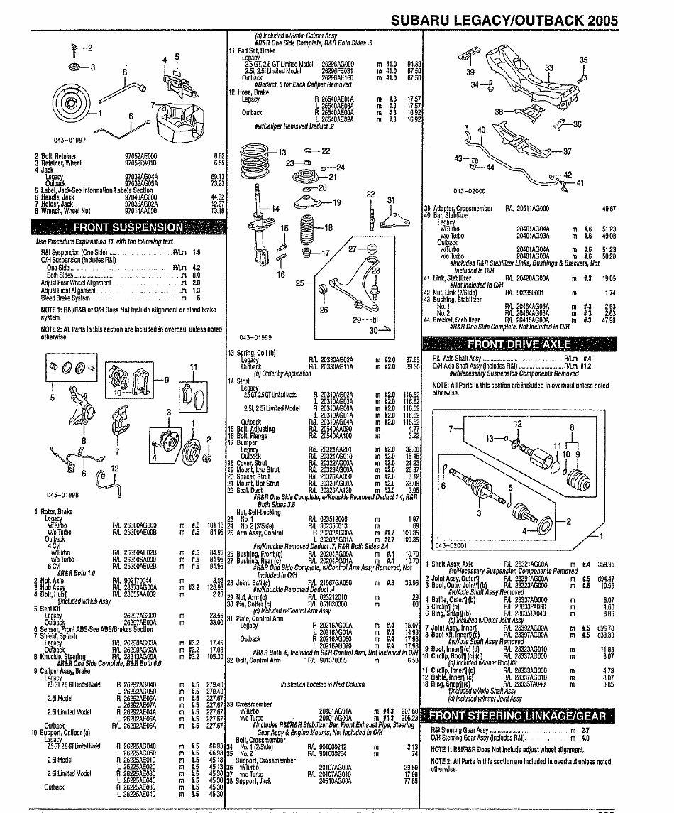 2008 Subaru Liberty (BL/BP) OEM Service & Repair Manual (+ Parts Catalog) preview img 7