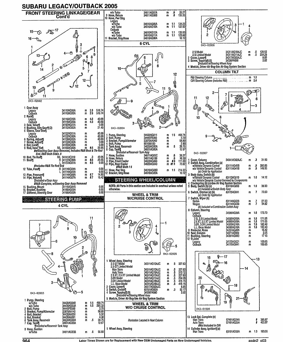 2008 Subaru Liberty (BL/BP) OEM Service & Repair Manual (+ Parts Catalog) preview img 8