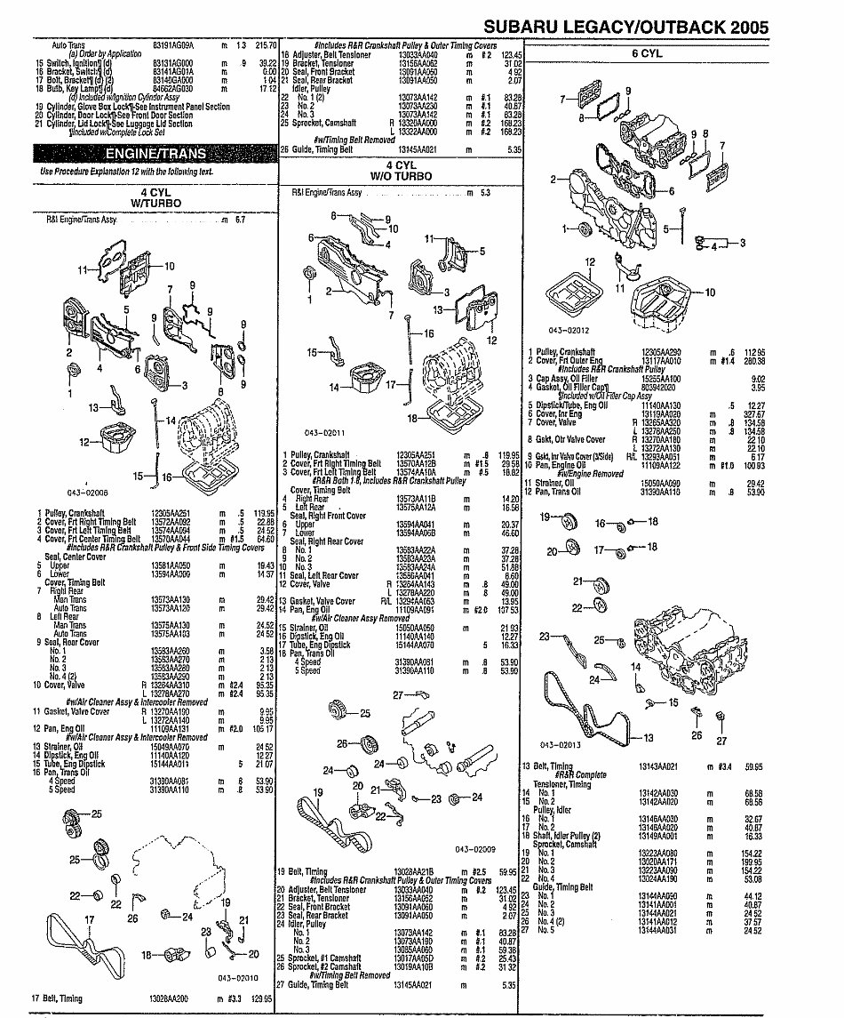 2008 Subaru Liberty (BL/BP) OEM Service & Repair Manual (+ Parts Catalog) preview img 9