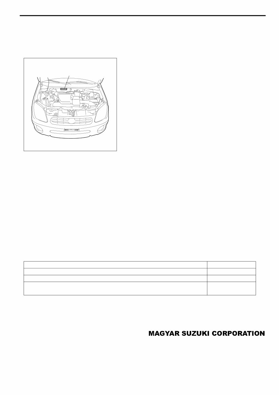 2001-2008 Suzuki Ignis Service & Repair Manual preview img 1