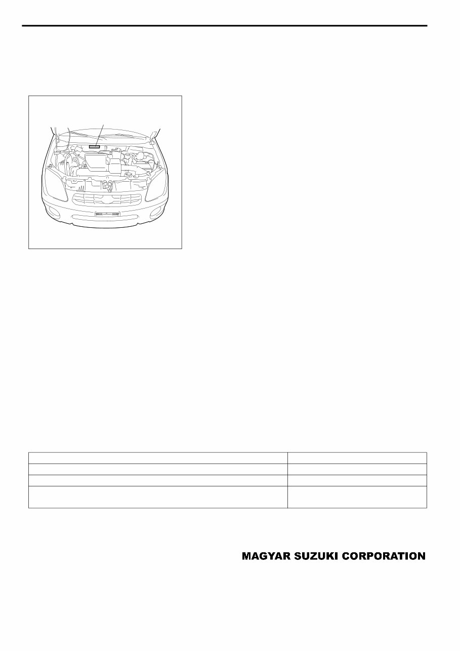 2001-2008 Suzuki Ignis Service & Repair Manual preview img 2