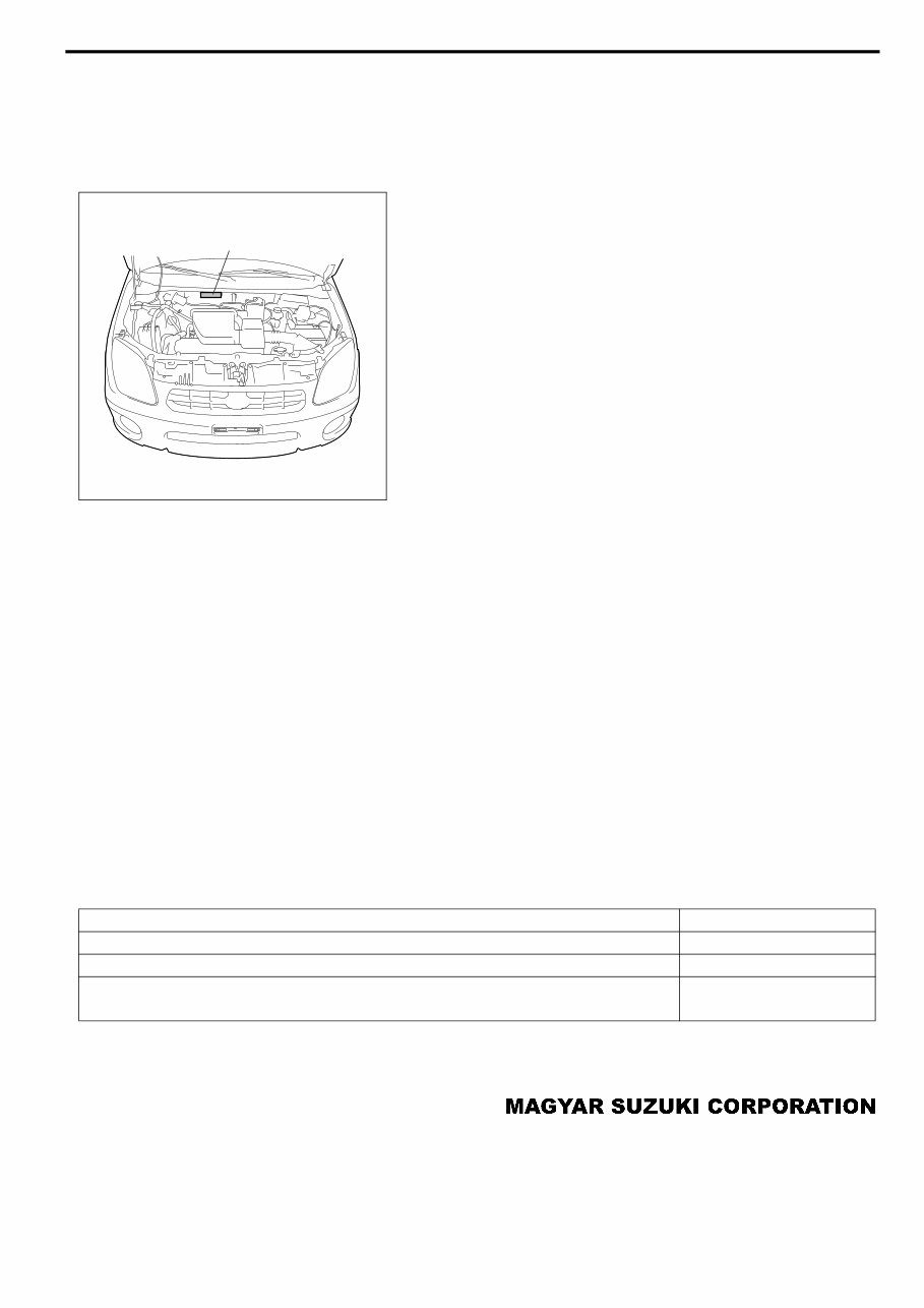 2001-2008 Suzuki Ignis Service & Repair Manual preview img 3