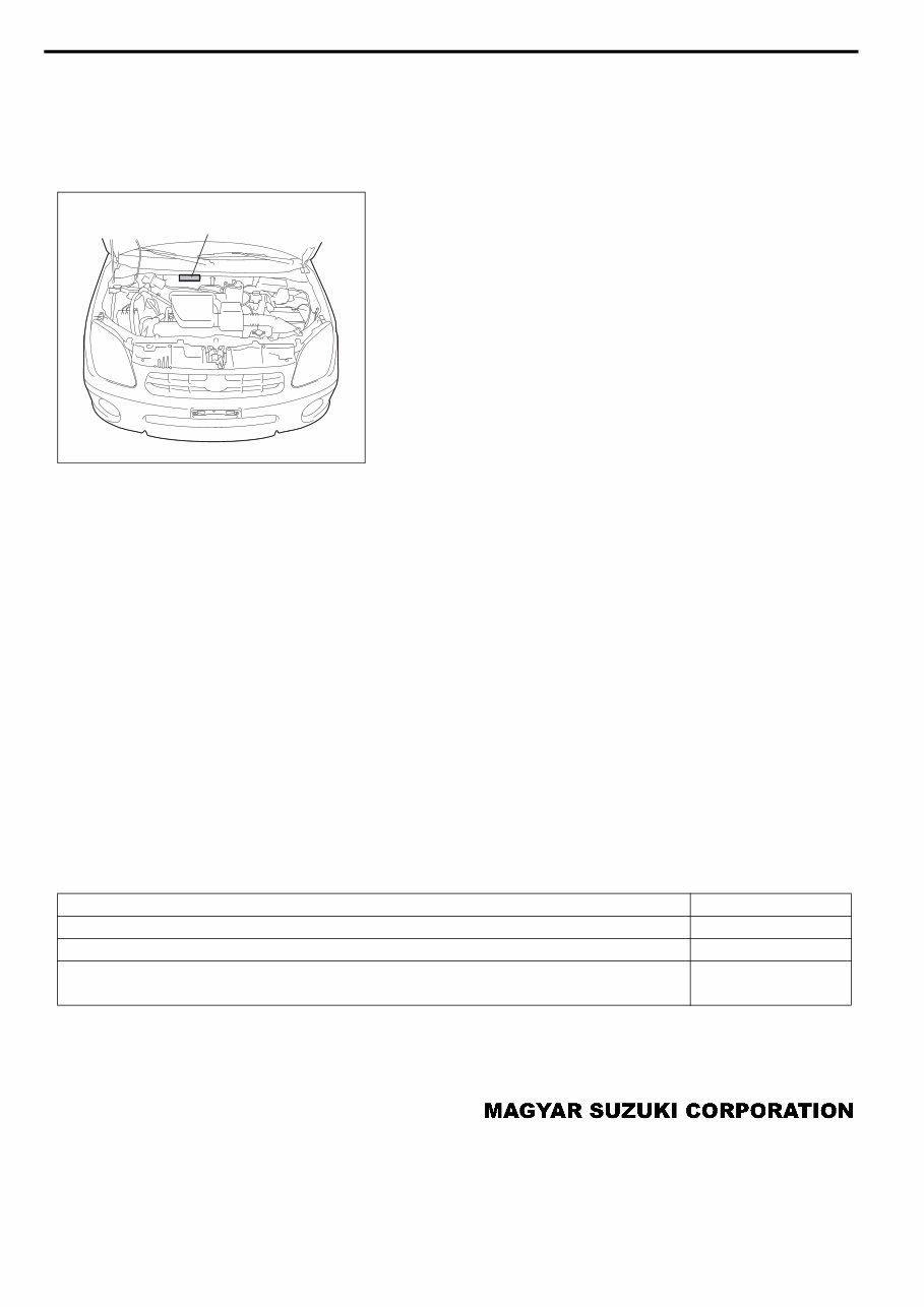 2001-2008 Suzuki Ignis Service & Repair Manual preview img 4