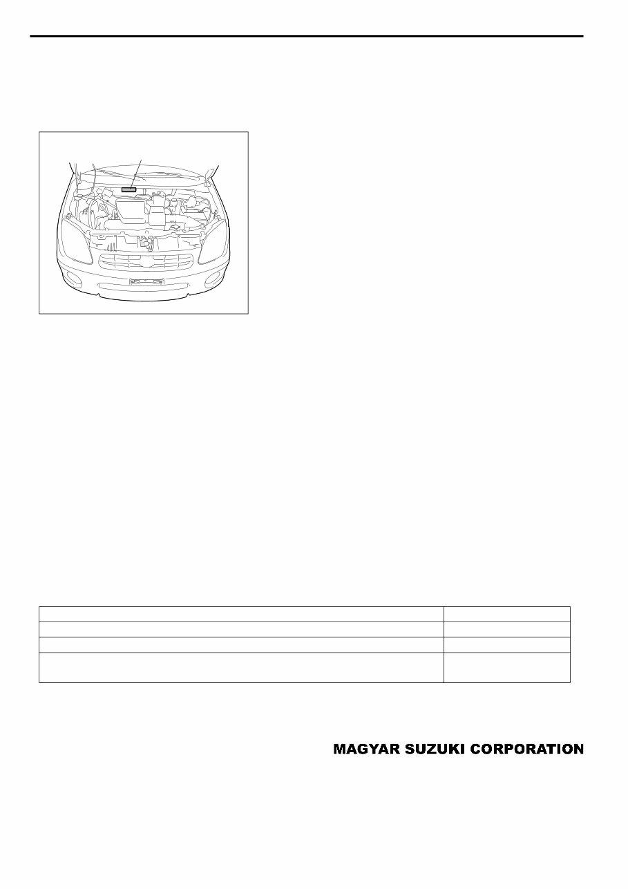 2001-2008 Suzuki Ignis Service & Repair Manual preview img 6