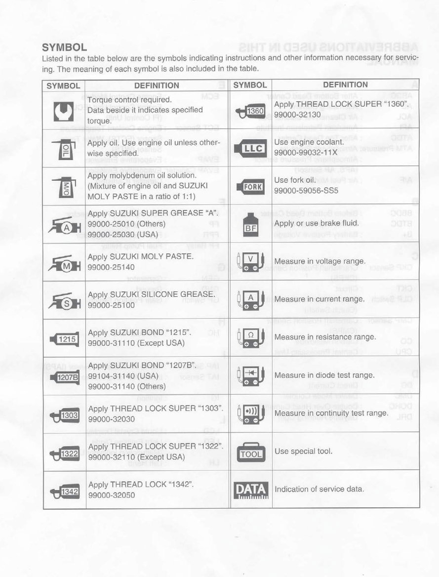 2004-2005 SUZUKI GSX-R600 Motorcycle Service Repair Manual GSXR600 (Highly Detailed FSM, Preview) preview img 4