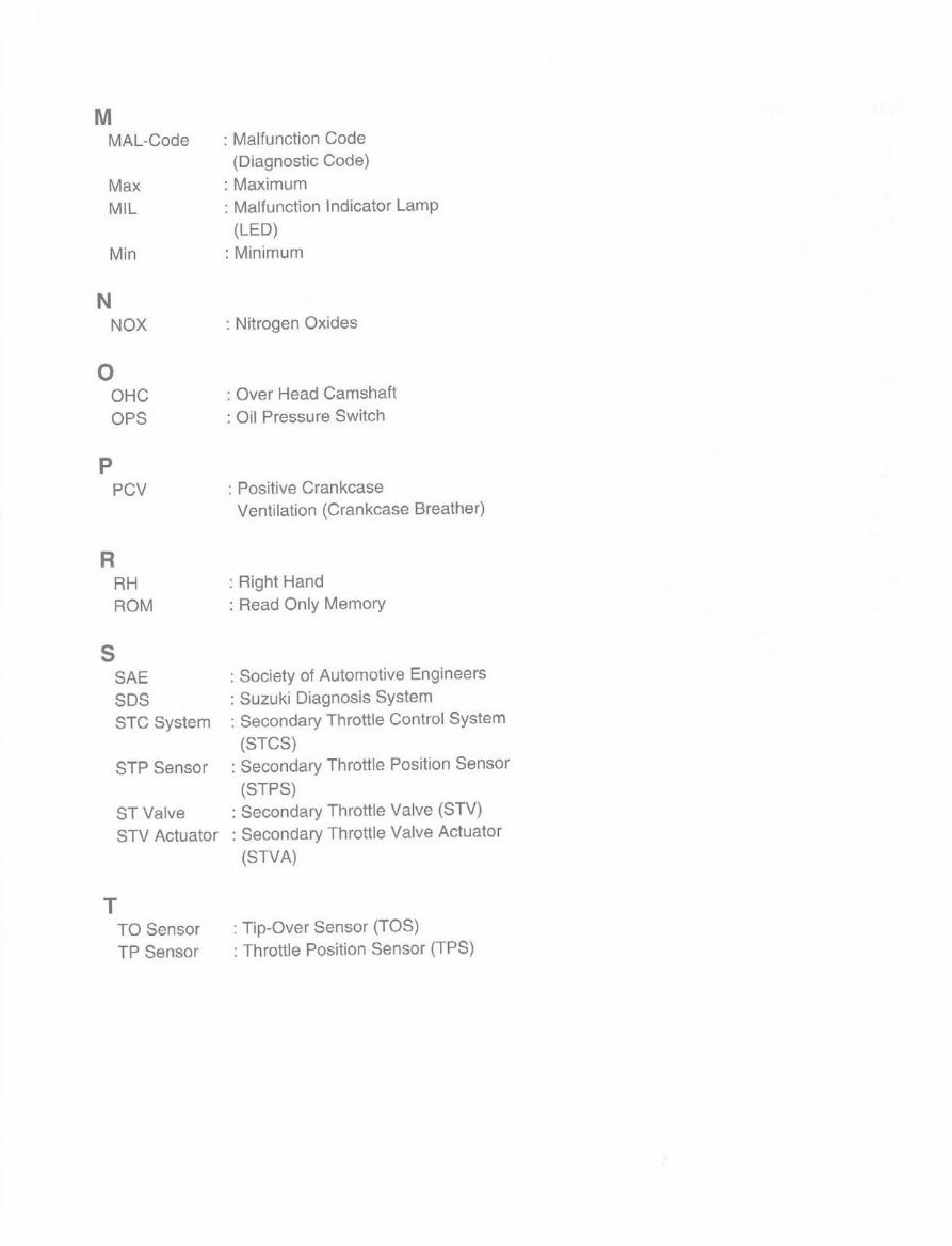 2004-2005 SUZUKI GSX-R600 Motorcycle Service Repair Manual GSXR600 (Highly Detailed FSM, Preview) preview img 6