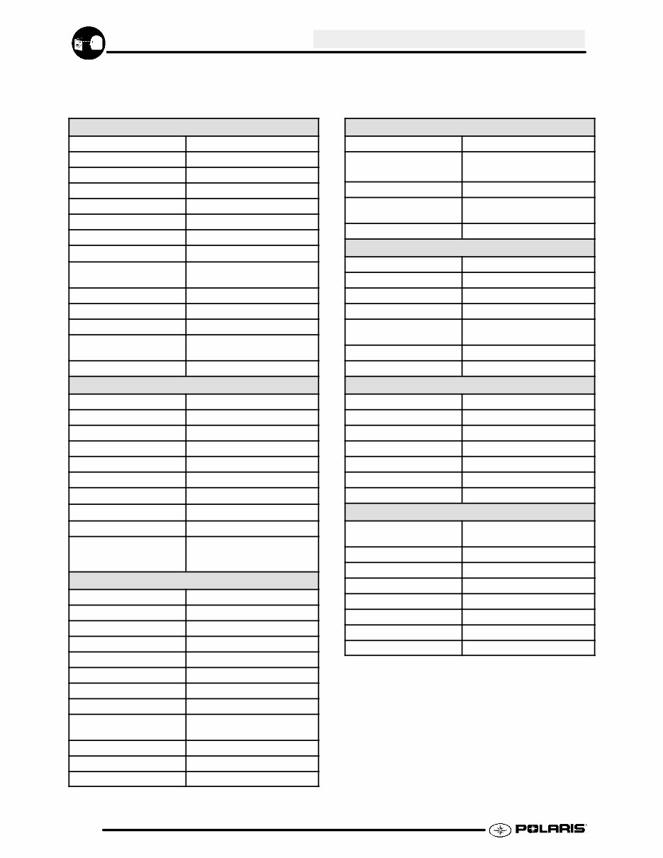 2005 Polaris Predator 50/Predator 90/Sportsman 90 ATVs OEM Service & Repair Manual preview img 10